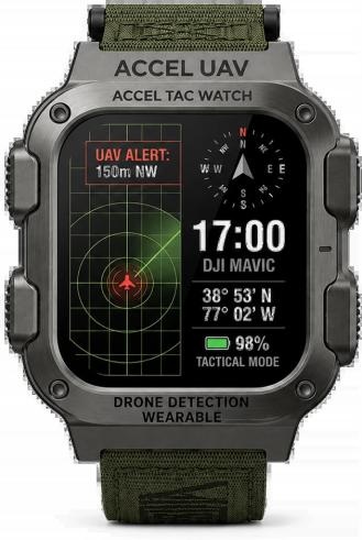 WARBAND TacWatch